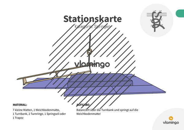 Bewegungslandschaften: 100 Stationskarten (Kinderturnen & Sportunterricht) – Paket 1