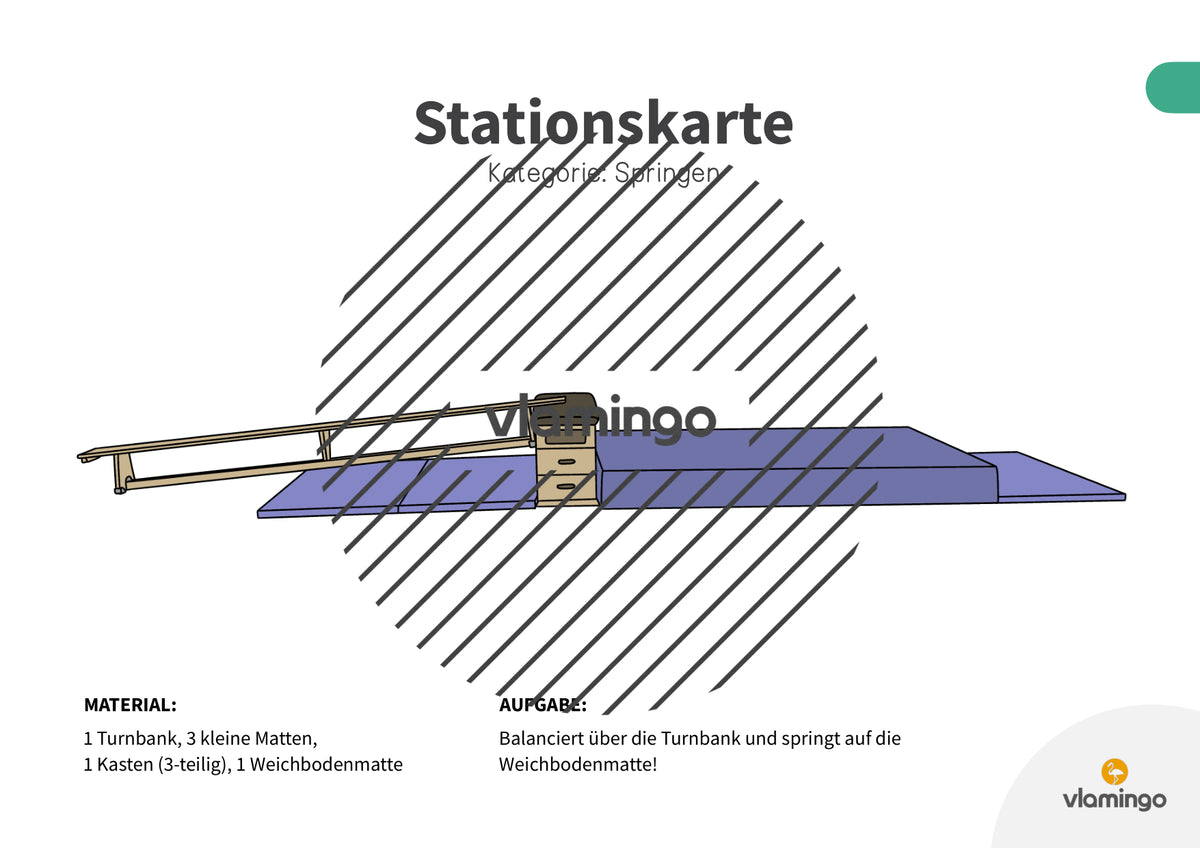 Bewegungslandschaften: 100 Stationskarten (Kinderturnen & Sportunterricht) – Paket 1