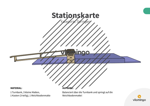 Bewegungslandschaften: 100 Stationskarten (Kinderturnen & Sportunterricht) – Paket 1