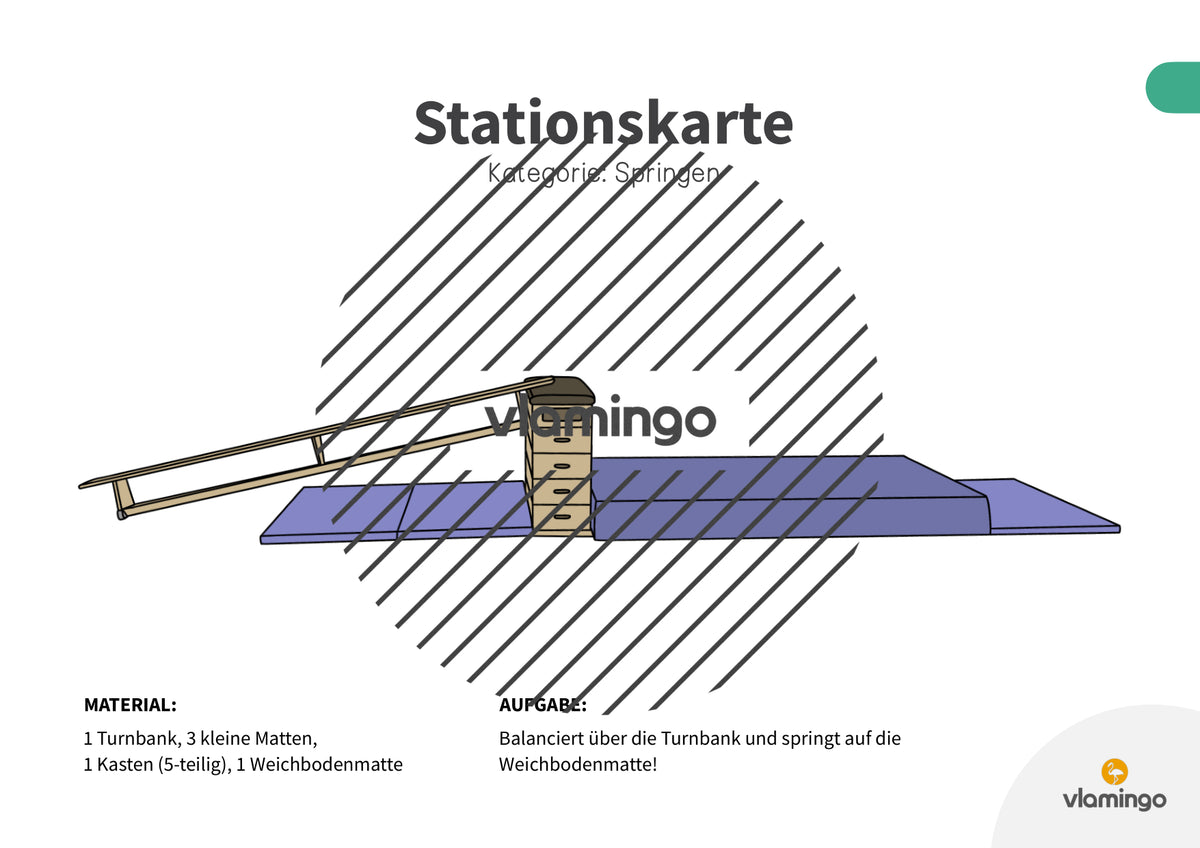 Bewegungslandschaften: 100 Stationskarten (Kinderturnen & Sportunterricht) – Paket 1