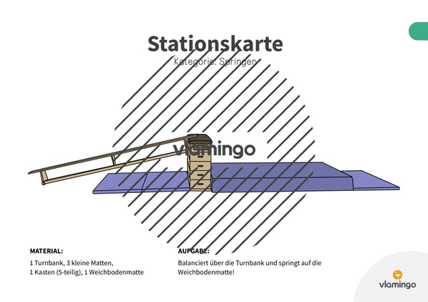 Bewegungslandschaften: 100 Stationskarten (Kinderturnen & Sportunterricht) – Paket 1