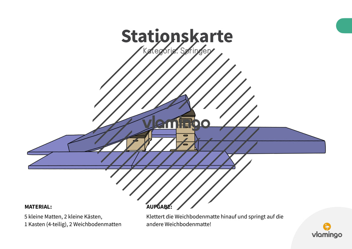 Bewegungslandschaften: 100 Stationskarten (Kinderturnen & Sportunterricht) – Paket 1