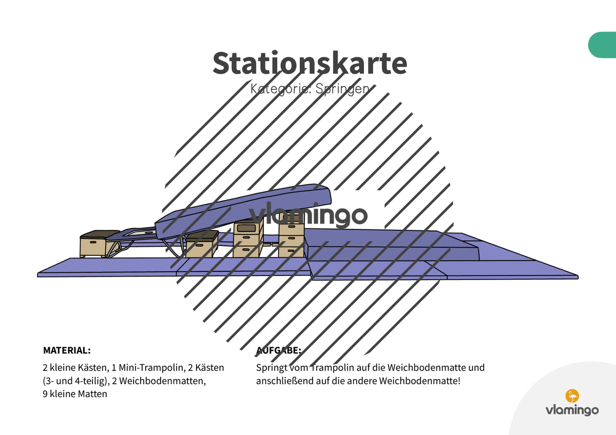 Bewegungslandschaften: 100 Stationskarten (Kinderturnen & Sportunterricht) – Paket 1