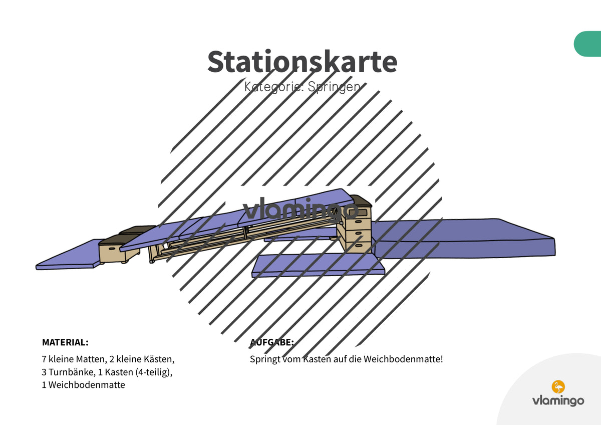 Bewegungslandschaften: 100 Stationskarten (Kinderturnen & Sportunterricht) – Paket 1