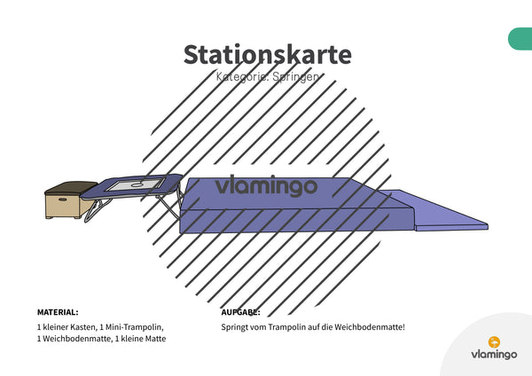 Bewegungslandschaften: 100 Stationskarten (Kinderturnen & Sportunterricht) – Paket 1
