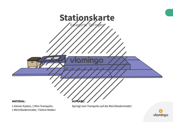 Bewegungslandschaften: 100 Stationskarten (Kinderturnen & Sportunterricht) – Paket 1
