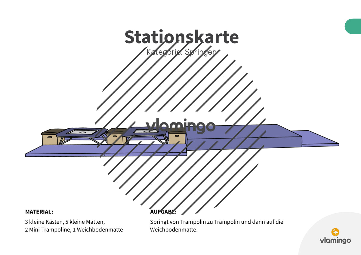 Bewegungslandschaften: 100 Stationskarten (Kinderturnen & Sportunterricht) – Paket 1
