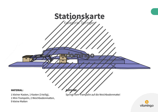 Bewegungslandschaften: 100 Stationskarten (Kinderturnen & Sportunterricht) – Paket 1