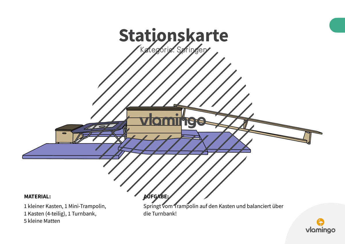 Bewegungslandschaften: 100 Stationskarten (Kinderturnen & Sportunterricht) – Paket 1