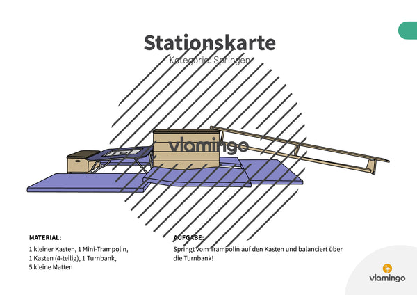 Bewegungslandschaften: 100 Stationskarten (Kinderturnen & Sportunterricht) – Paket 1