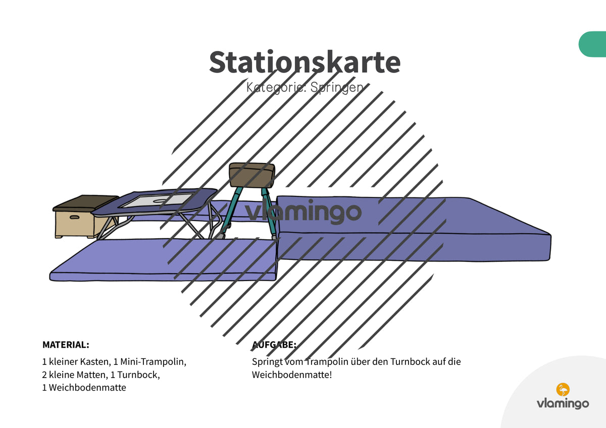 Bewegungslandschaften: 100 Stationskarten (Kinderturnen & Sportunterricht) – Paket 1