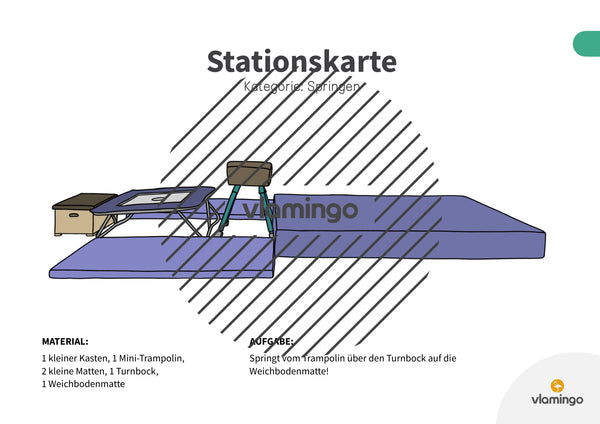 Bewegungslandschaften: 100 Stationskarten (Kinderturnen & Sportunterricht) – Paket 1