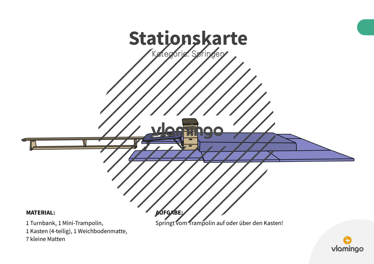 Bewegungslandschaften: 100 Stationskarten (Kinderturnen & Sportunterricht) – Paket 1