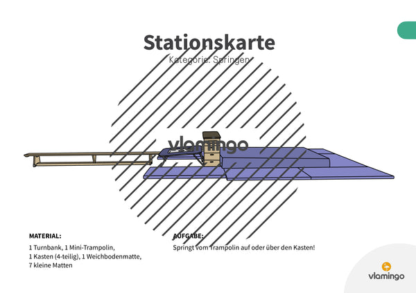Bewegungslandschaften: 100 Stationskarten (Kinderturnen & Sportunterricht) – Paket 1
