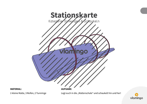 Bewegungslandschaften: 100 Stationskarten (Kinderturnen & Sportunterricht) – Paket 1