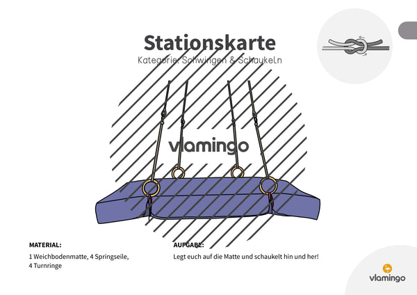 Bewegungslandschaften: 100 Stationskarten (Kinderturnen & Sportunterricht) – Paket 1