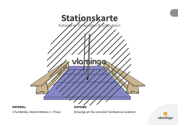 Bewegungslandschaften: 100 Stationskarten (Kinderturnen & Sportunterricht) – Paket 1