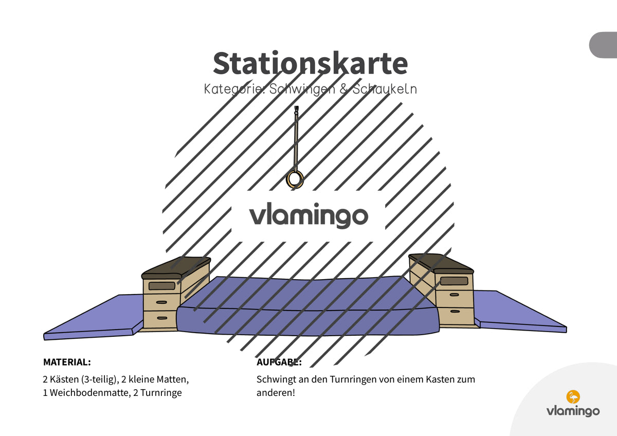 Bewegungslandschaften: 100 Stationskarten (Kinderturnen & Sportunterricht) – Paket 1