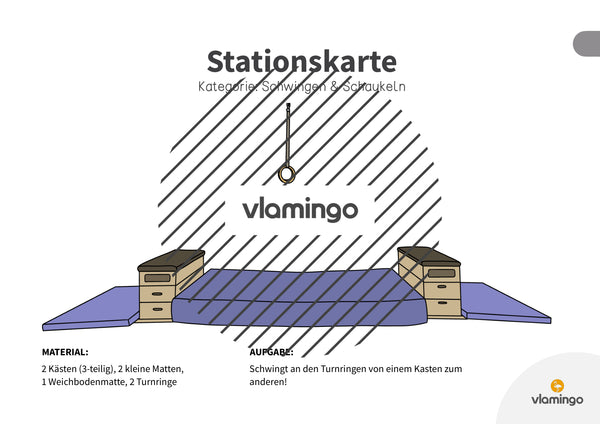 Bewegungslandschaften: 100 Stationskarten (Kinderturnen & Sportunterricht) – Paket 1