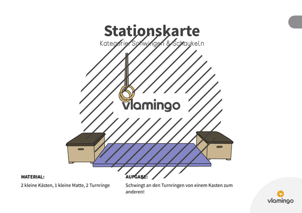 Bewegungslandschaften: 100 Stationskarten (Kinderturnen & Sportunterricht) – Paket 1