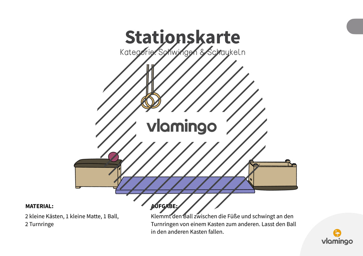 Bewegungslandschaften: 100 Stationskarten (Kinderturnen & Sportunterricht) – Paket 1
