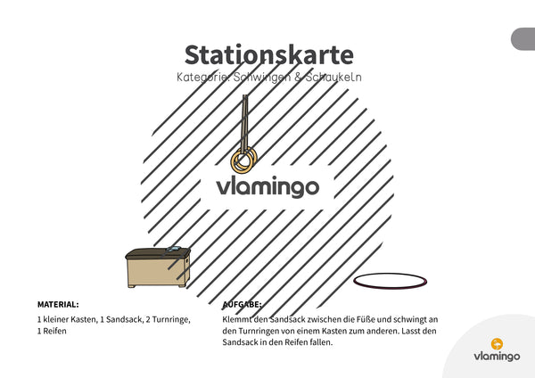 Bewegungslandschaften: 100 Stationskarten (Kinderturnen & Sportunterricht) – Paket 1
