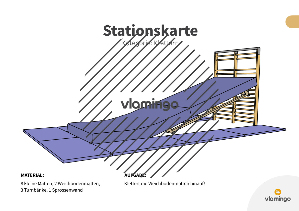Bewegungslandschaften: 100 Stationskarten (Kinderturnen & Sportunterricht) – Paket 1