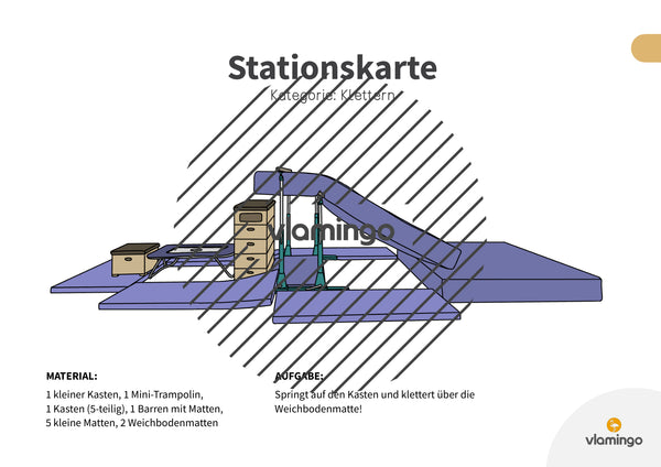 Bewegungslandschaften: 100 Stationskarten (Kinderturnen & Sportunterricht) – Paket 1
