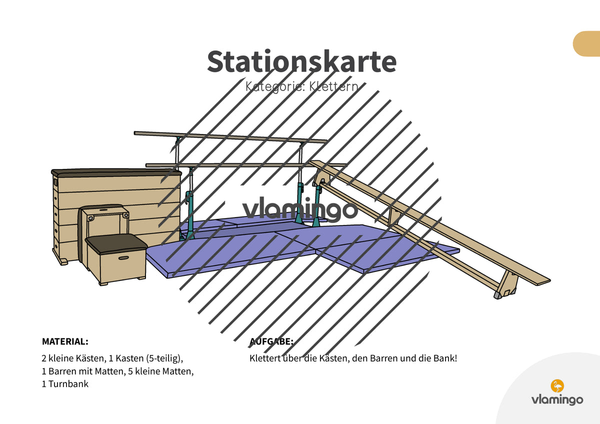 Bewegungslandschaften: 100 Stationskarten (Kinderturnen & Sportunterricht) – Paket 1
