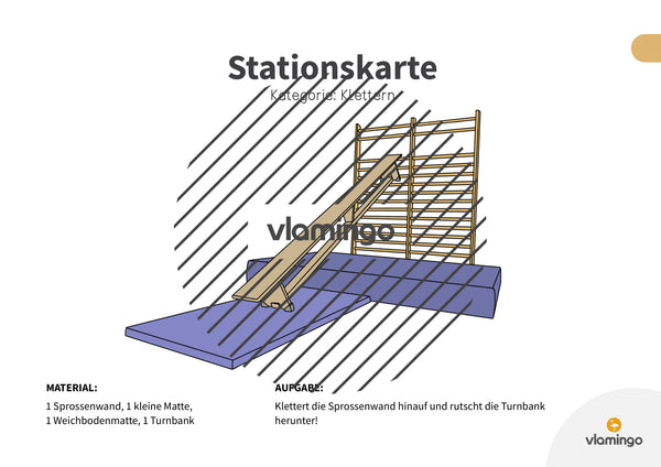 Bewegungslandschaften: 100 Stationskarten (Kinderturnen & Sportunterricht) – Paket 1