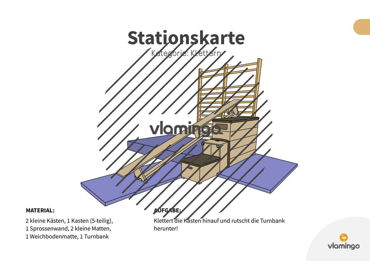 Bewegungslandschaften: 100 Stationskarten (Kinderturnen & Sportunterricht) – Paket 1