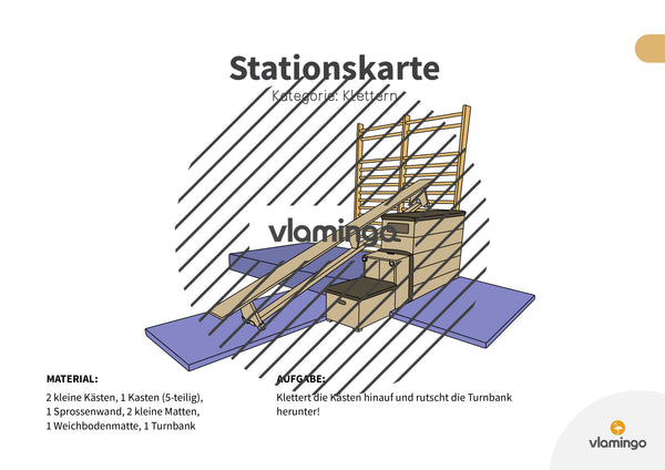 Bewegungslandschaften: 100 Stationskarten (Kinderturnen & Sportunterricht) – Paket 1