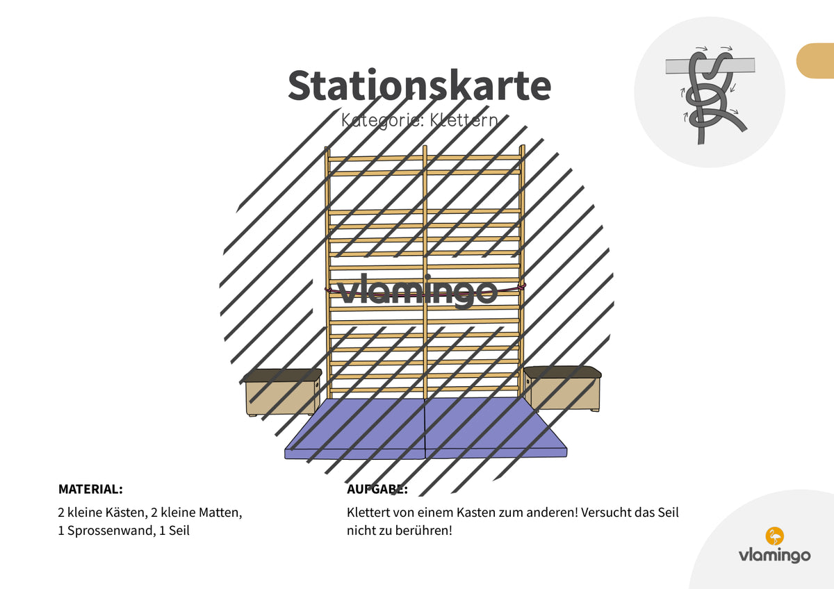 Bewegungslandschaften: 100 Stationskarten (Kinderturnen & Sportunterricht) – Paket 1