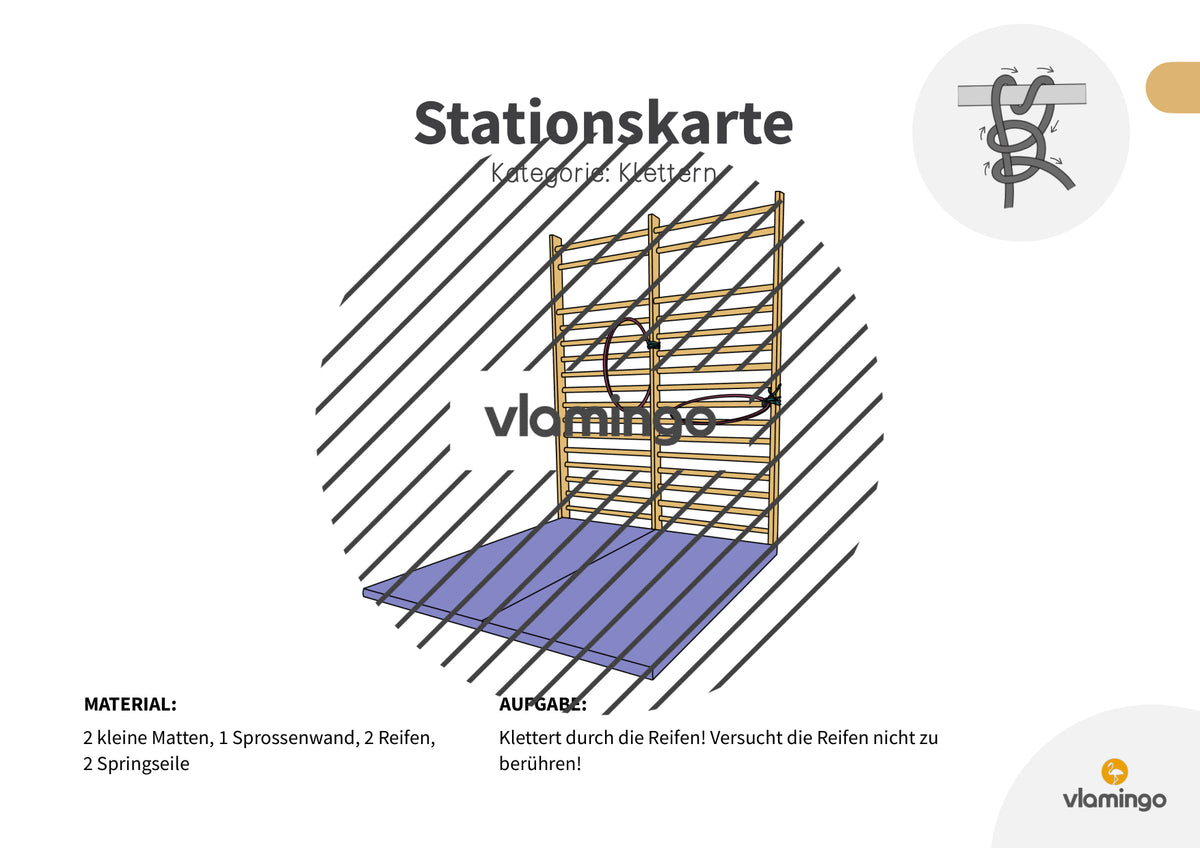 Bewegungslandschaften: 100 Stationskarten (Kinderturnen & Sportunterricht) – Paket 1