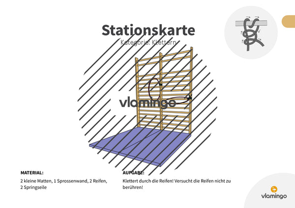 Bewegungslandschaften: 100 Stationskarten (Kinderturnen & Sportunterricht) – Paket 1