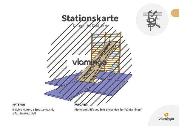 Bewegungslandschaften: 100 Stationskarten (Kinderturnen & Sportunterricht) – Paket 1