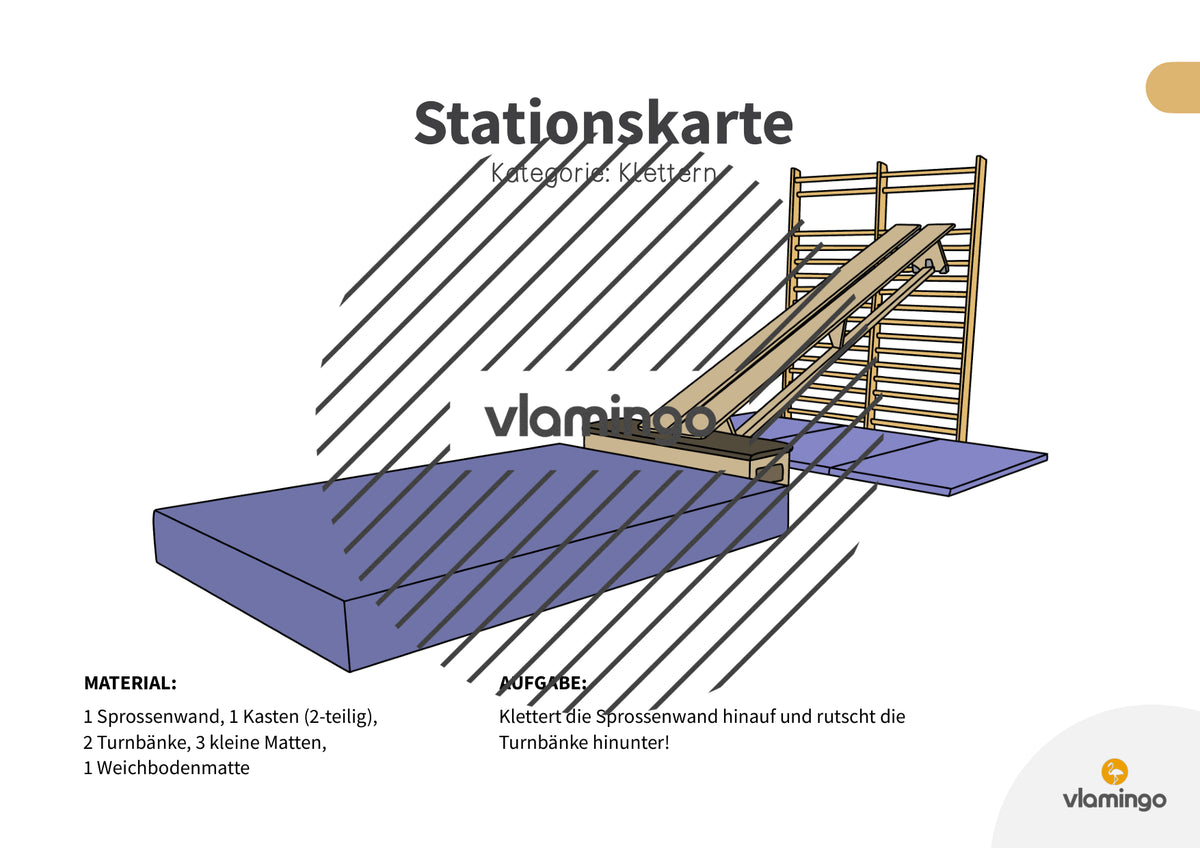 Bewegungslandschaften: 100 Stationskarten (Kinderturnen & Sportunterricht) – Paket 1