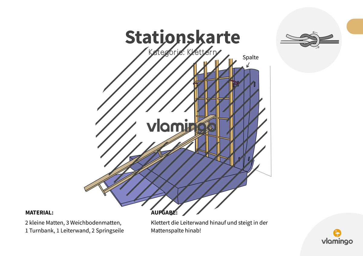 Bewegungslandschaften: 100 Stationskarten (Kinderturnen & Sportunterricht) – Paket 1