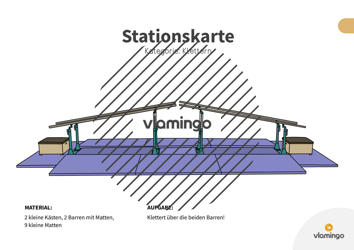 Bewegungslandschaften: 100 Stationskarten (Kinderturnen & Sportunterricht) – Paket 1