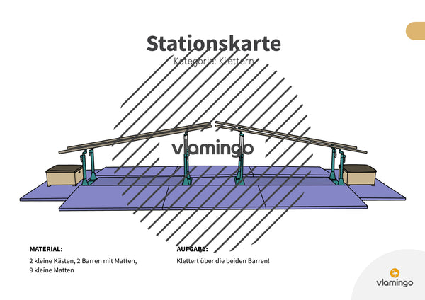 Bewegungslandschaften: 100 Stationskarten (Kinderturnen & Sportunterricht) – Paket 1