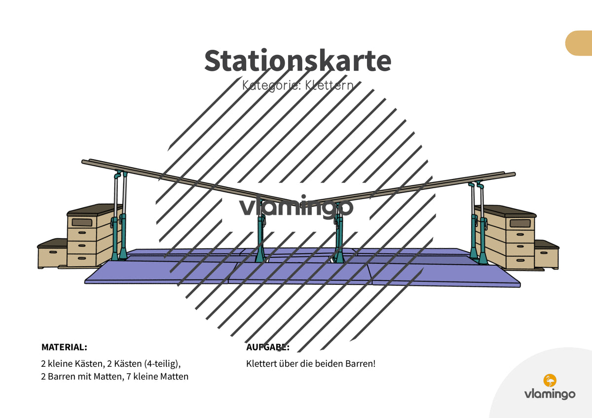 Bewegungslandschaften: 100 Stationskarten (Kinderturnen & Sportunterricht) – Paket 1
