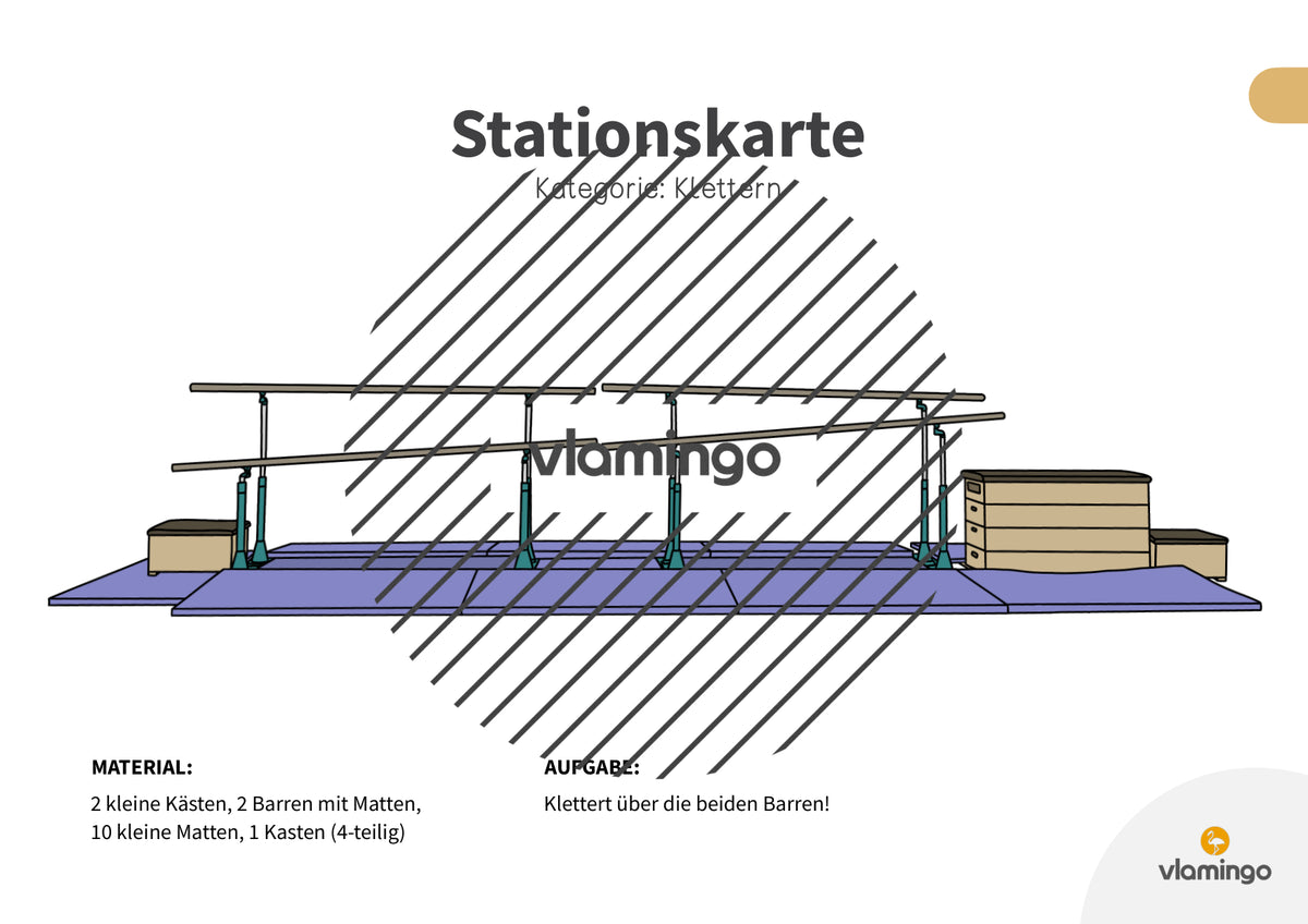 Bewegungslandschaften: 100 Stationskarten (Kinderturnen & Sportunterricht) – Paket 1