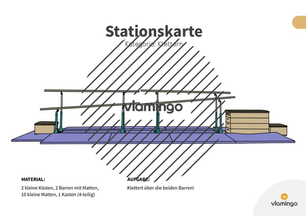 Bewegungslandschaften: 100 Stationskarten (Kinderturnen & Sportunterricht) – Paket 1