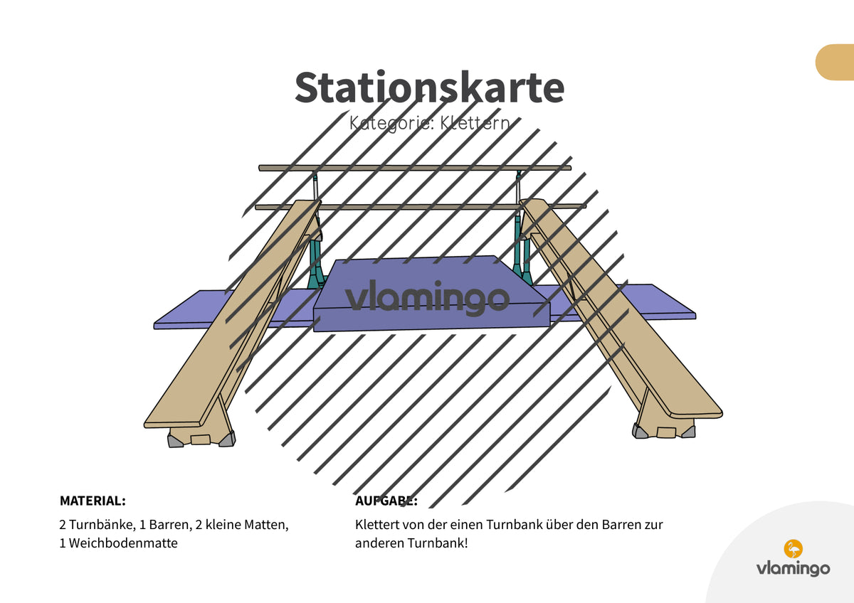 Bewegungslandschaften: 100 Stationskarten (Kinderturnen & Sportunterricht) – Paket 1