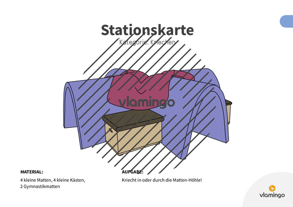 Bewegungslandschaften: 100 Stationskarten (Kinderturnen & Sportunterricht) – Paket 1