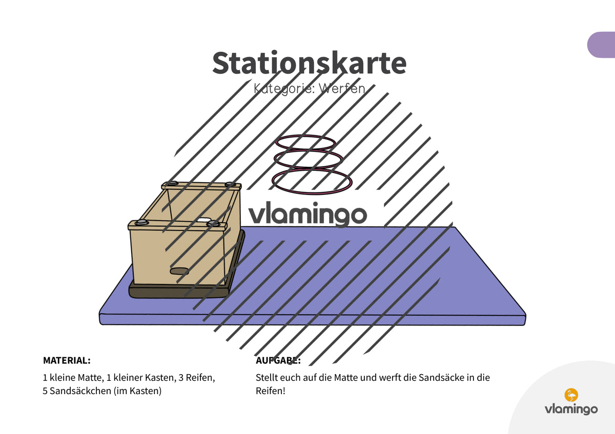 Bewegungslandschaften: 100 Stationskarten (Kinderturnen & Sportunterricht) – Paket 1