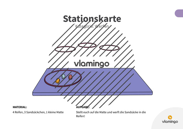 Bewegungslandschaften: 100 Stationskarten (Kinderturnen & Sportunterricht) – Paket 1