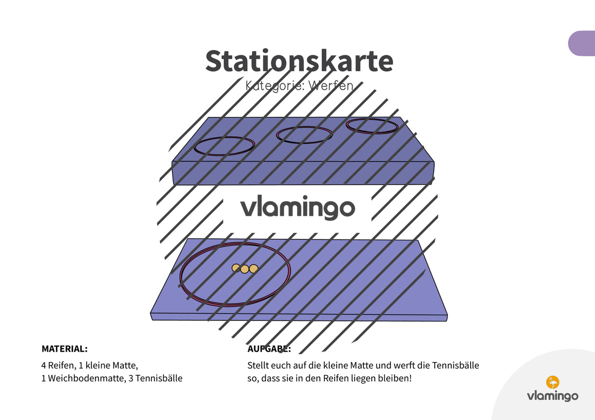 Bewegungslandschaften: 100 Stationskarten (Kinderturnen & Sportunterricht) – Paket 1