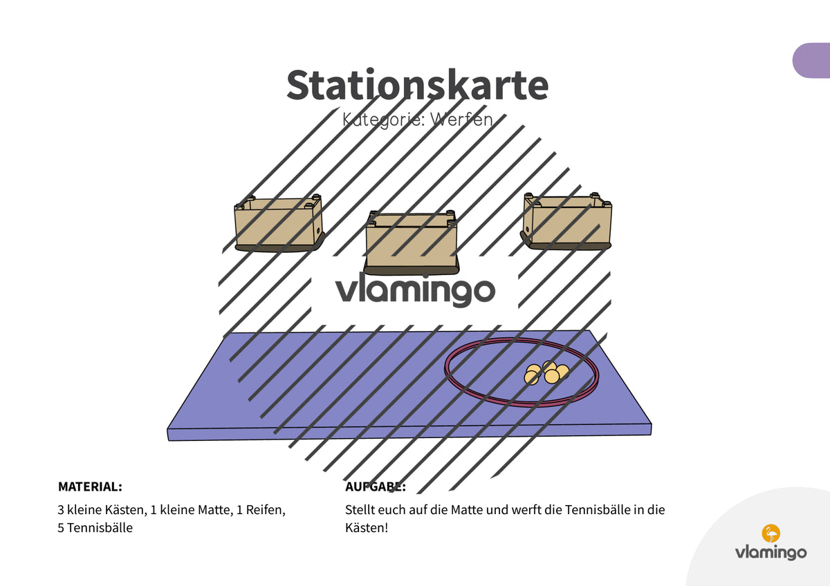 Bewegungslandschaften: 100 Stationskarten (Kinderturnen & Sportunterricht) – Paket 1