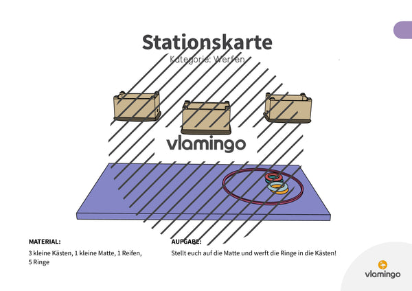 Bewegungslandschaften: 100 Stationskarten (Kinderturnen & Sportunterricht) – Paket 1